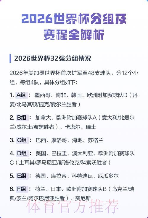 2026世界杯赛程深度解析与比分预测 2026世界杯赛程深度解析与比分预测