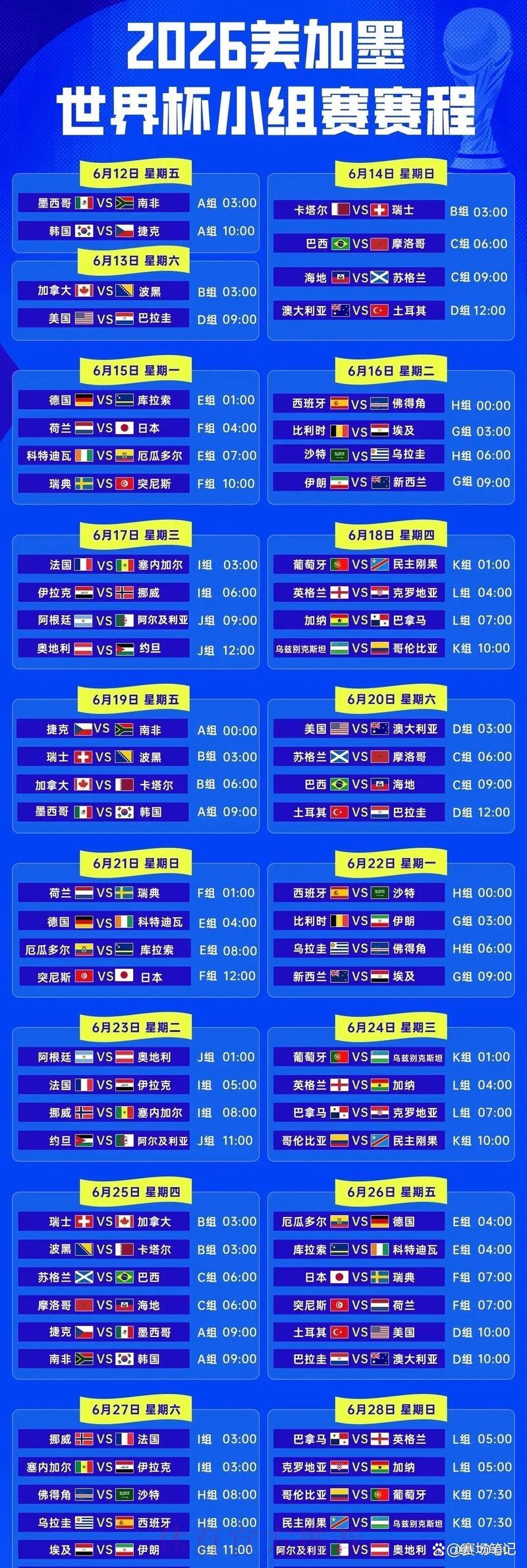 2026年世界杯小组赛赛程时间表完整版 2026年世界杯小组赛赛程时间表完整版