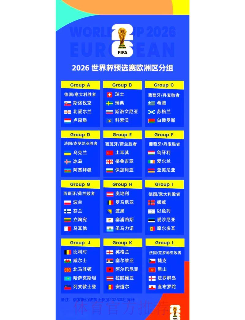 2026年世界杯小组赛赛程时间表完整版 2026年世界杯小组赛赛程时间表完整版