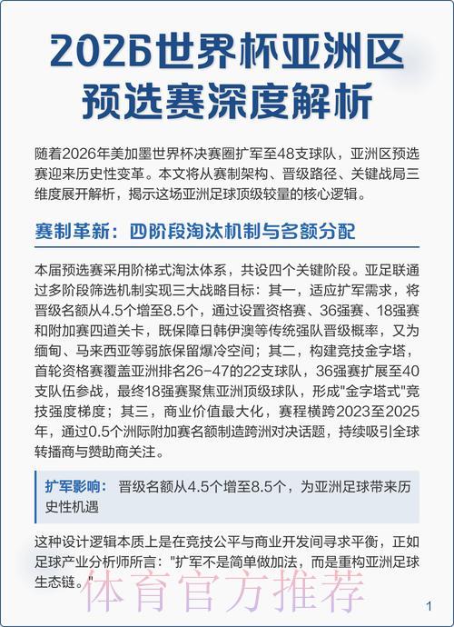 2026年世界杯竞猜必备:赛事数据深度解析指南 2026年世界杯竞猜必备:赛事数据深度解析指南
