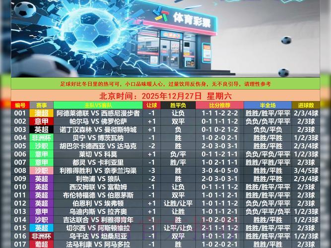 精选值得信赖的世界杯竞猜应用平台全面评测