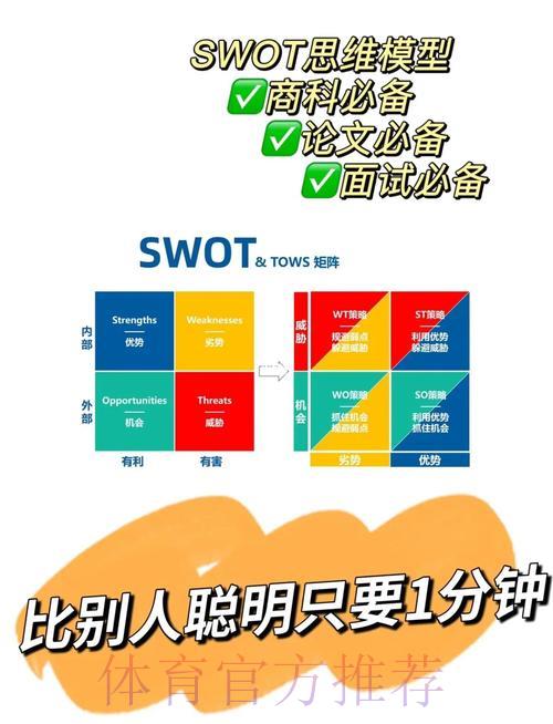 深度剖析世界杯数据分析平台的核心功能与竞争优势 深度剖析世界杯数据分析平台的核心功能与竞争优势