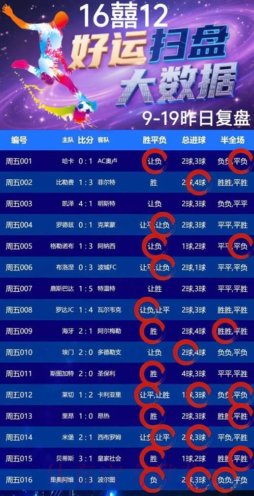 2026年世界杯竞猜滚球应用精选推荐攻略 2026年世界杯竞猜滚球应用精选推荐攻略