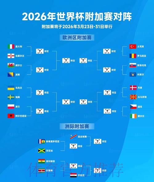 2026世界杯竞猜指南：掌握这些技巧助你提高预测准确率