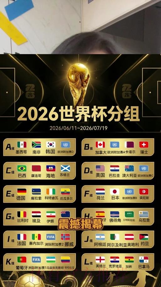 2026世界杯竞猜指南：掌握这些技巧助你提高预测准确率