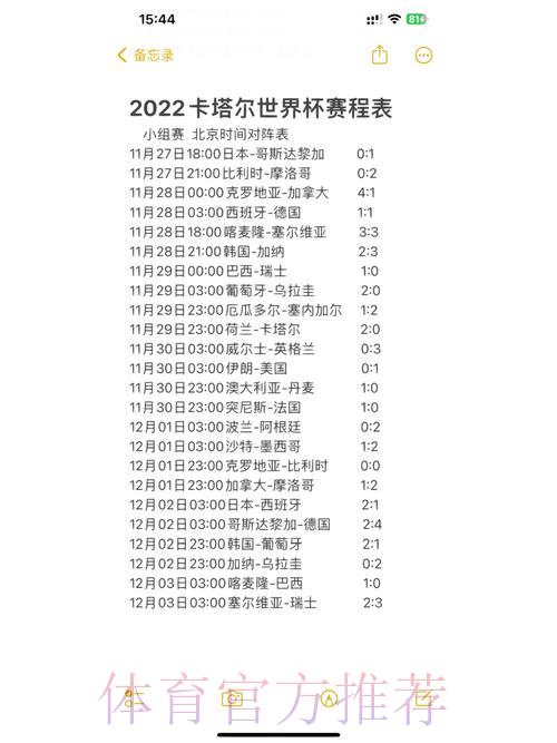 世界杯赛事比分官方网站精选推荐