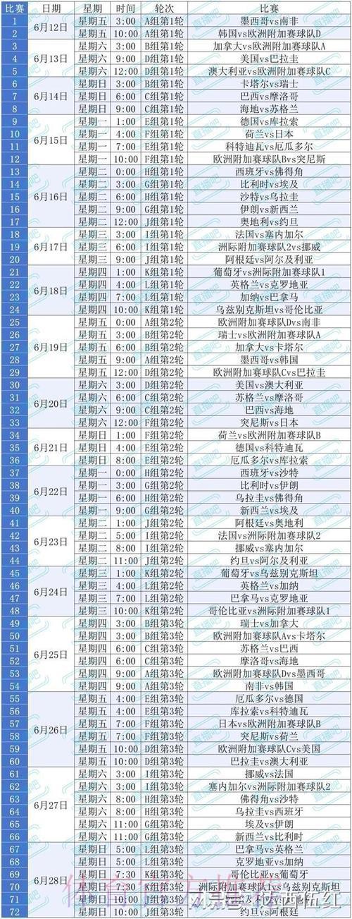2026世界杯赛事直播全程在线观看指南