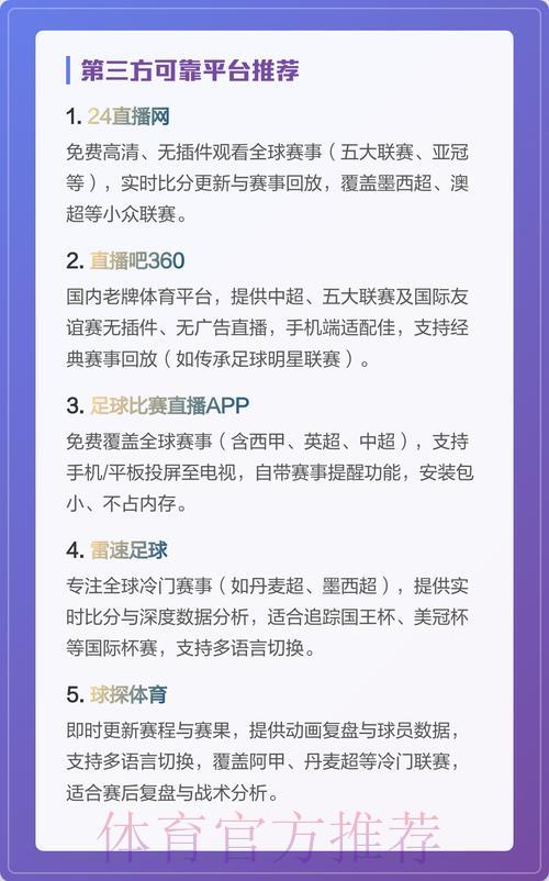 世界杯赛事在线直播平台