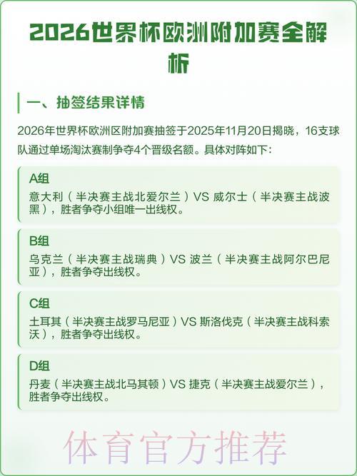 2026世界杯足球赛事分析预测指南