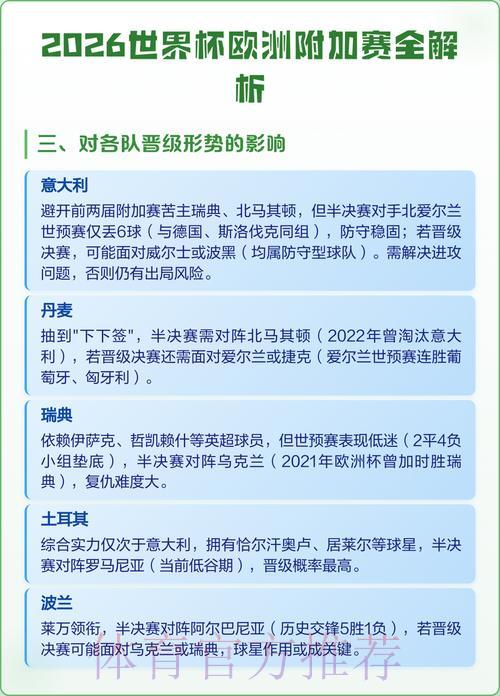 2026世界杯足球赛事分析预测指南