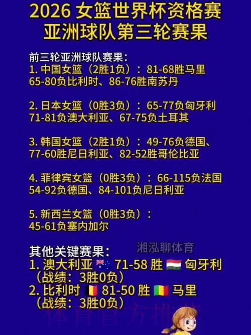 世界杯最新热门赛果一览 世界杯最新热门赛果一览