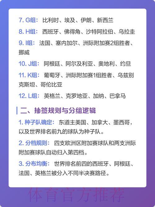 2026年世界杯官方竞猜平台全面解析 2026年世界杯官方竞猜平台全面解析