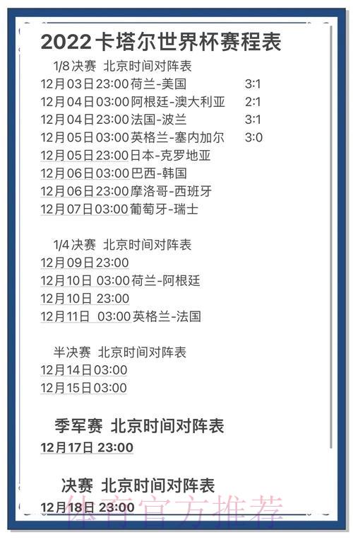 世界杯预测：悬殊比分的预测究竟可信吗？