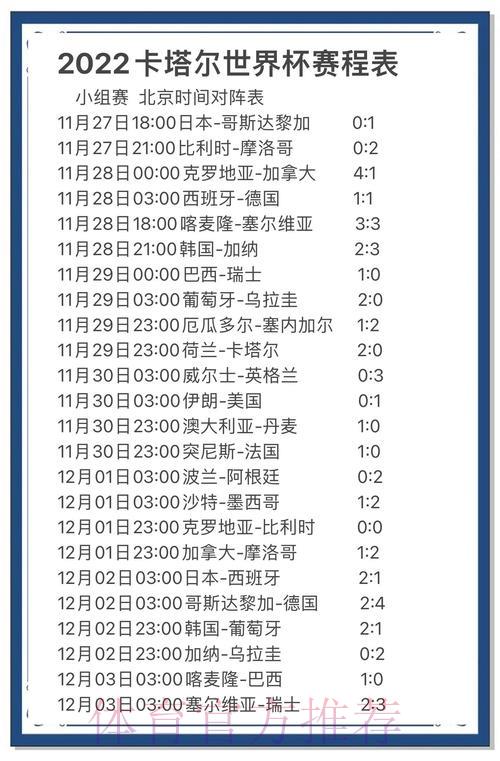 世界杯预测：悬殊比分的预测究竟可信吗？