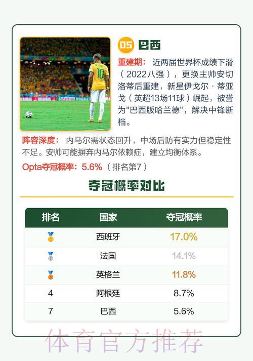 2026年世界杯预测平台最新热门趋势深度解析 2026年世界杯预测平台最新热门趋势深度解析