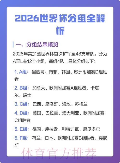 2026年世界杯足球竞猜平台官方入口全面解析