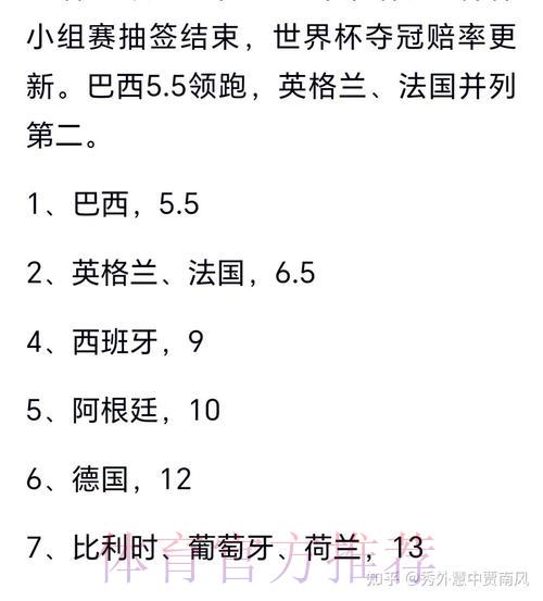 2026年世界杯夺冠热门队伍深度解析与预测