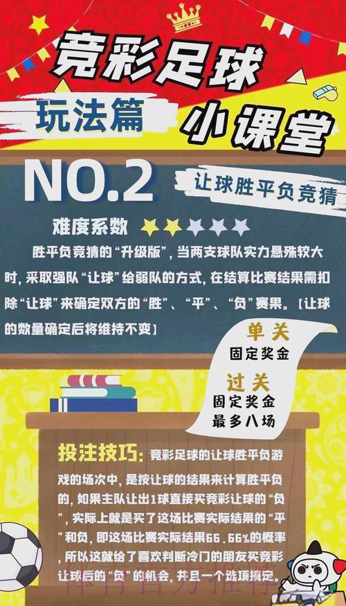 世界杯竞猜必胜攻略：以数据为依据的投注策略